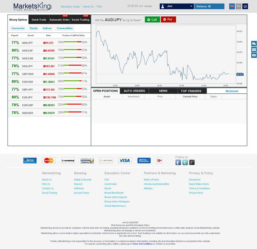 Sukces Zarządown: System transakcyjny oparty na sztucznej inteligencji (AI) dla władz w Polsce